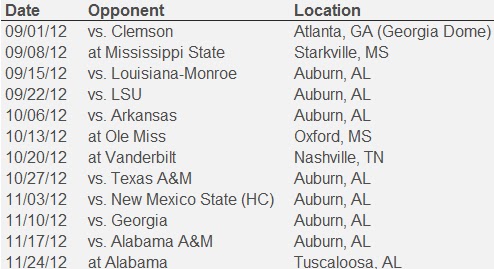 2012 Auburn Football Schedule ~ War Eagle Road - For Auburn Tiger Fans 2012 Auburn Football Schedule ~ War Eagle Road - For Auburn Tiger Fans