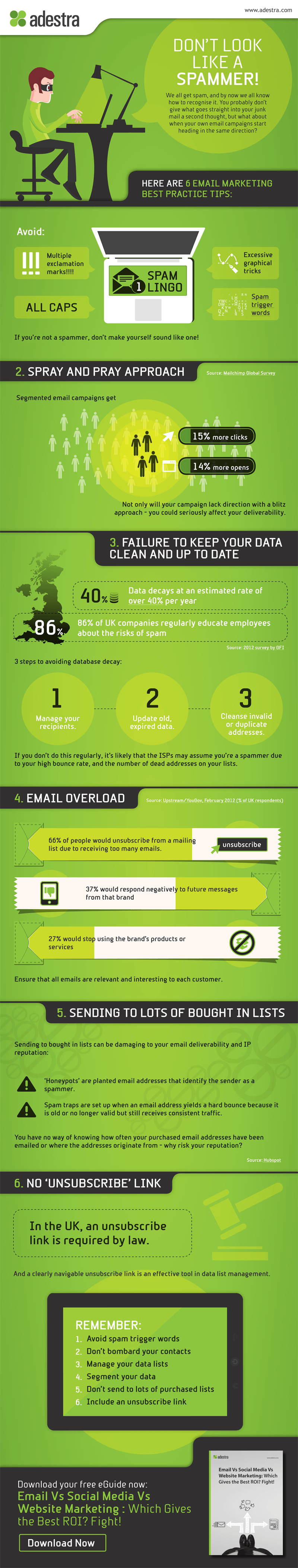 6 Steps To Email Marketing Best Practice - #infographic