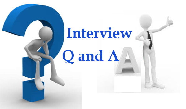 interview result preparing Preparing for the candidate interview 101: before, during & after the interview is your chance to really get to know a job candidate a wrong hire can really make the difference in how productive your company can be, so you really need to take the time to find the perfect employee. interview result preparing Preparing for the candidate interview 101: before, during & after the interview is your chance to really get to know a job candidate a wrong hire can really make the difference in how productive your company can be, so you really need to take the time to find the perfect employee.