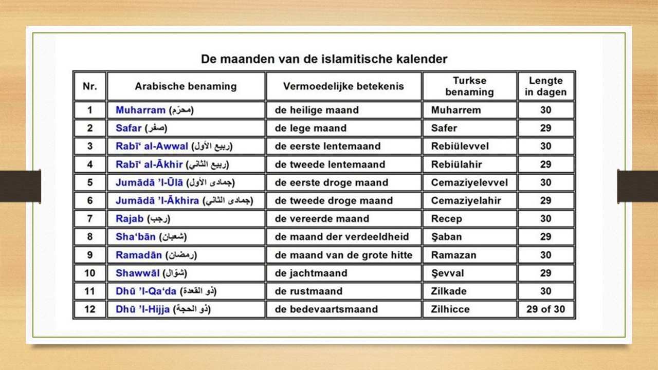 hoop R Mm 2-10 De Islamitische Kalender, De Feestdagen en De Gezegende Nachten -  Islam Lessen