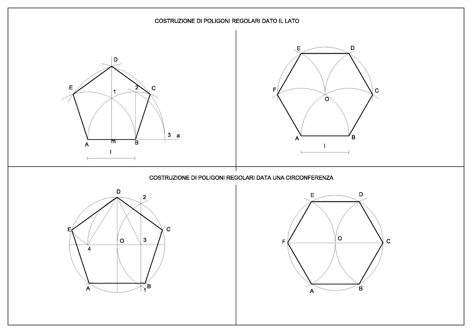 Disegno Geometrico Artedis: Poligoni