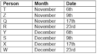 Test of the Day for IBPS SO Prelims 2017 |_3.1