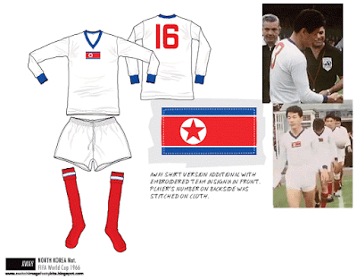 Football teams shirt and kits fan: Kits North Korea World Cup 1966