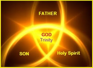 How to Explain the Trinity to a New Believer