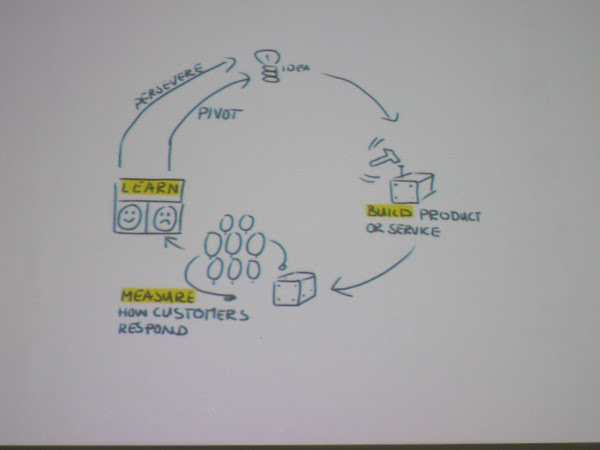 Particle共同創辦人暨執行長蘇帕拉