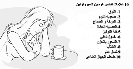 الــتــنــمــيــة الــبــشــريــة 2017