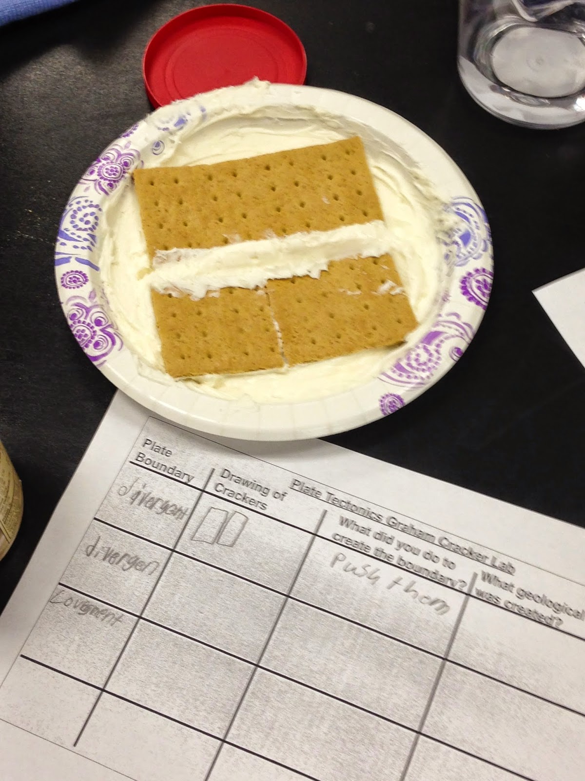 6tH GrAdE SeNsE Graham Cracker Tectonic Plates