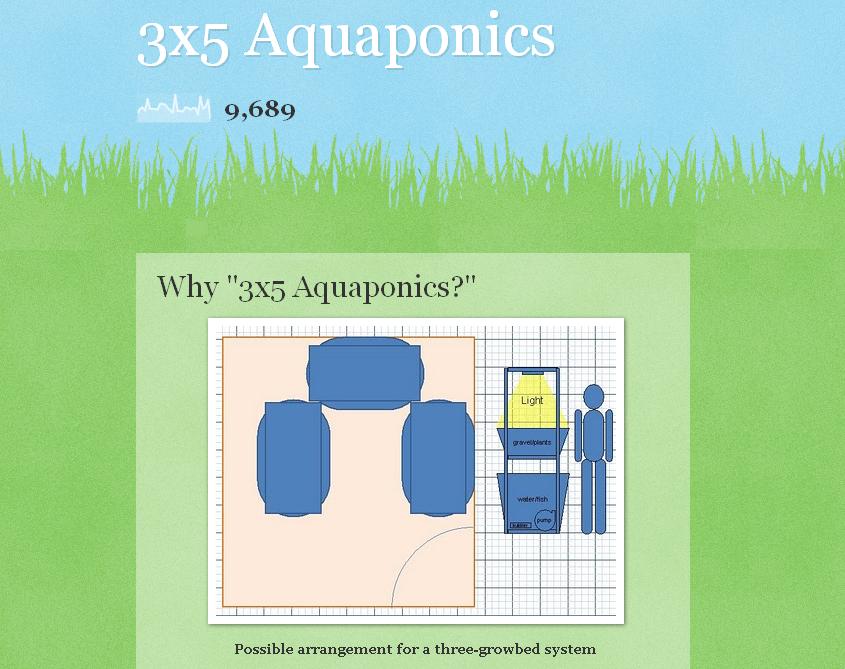 3x5 Aquaponics