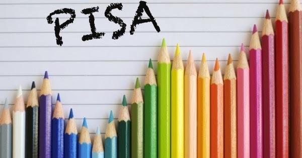 Bantu jawab soalan TIMSS dan PISA Tingkatan 1 Matematik 