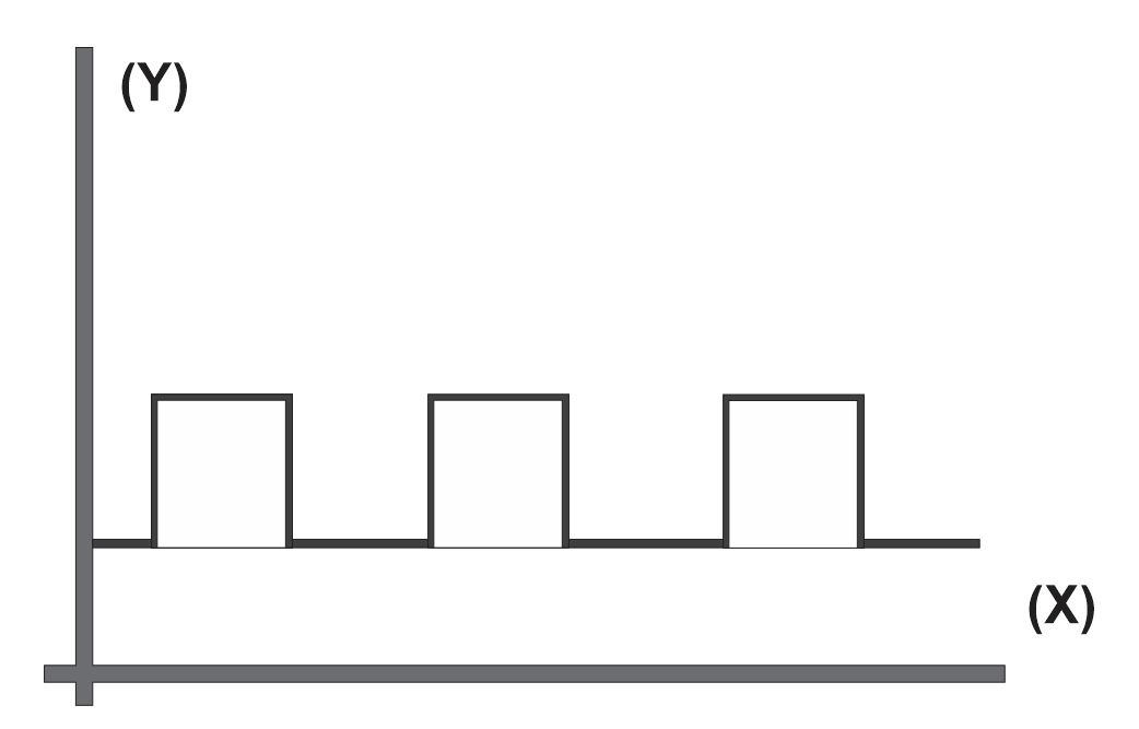Membaca Water Flow Sensor Dengan Arduino Nano jasa pemrograman arduino