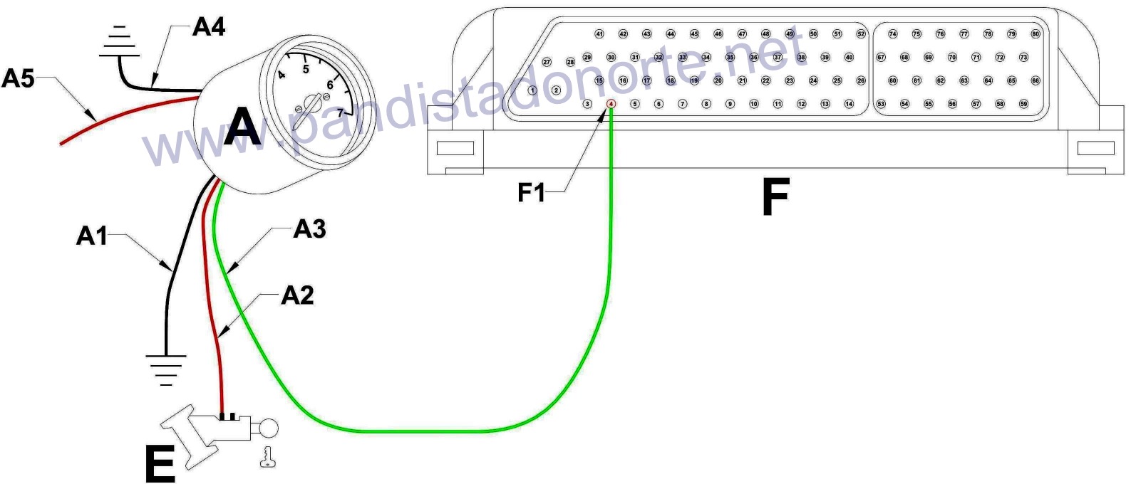 Pandista do Norte: Ligação de um conta rotações