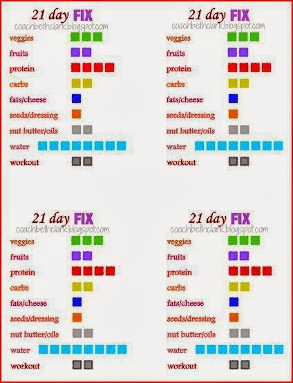 Body Remodel: 21 Day Fix - Tally Sheets