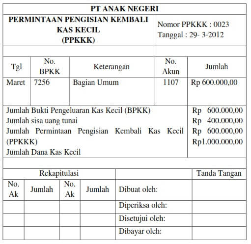 Cara Membuat Kas Masuk Dan Kas Keluar Tentang Kas Kecil