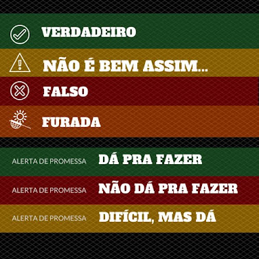 Nossas classificações