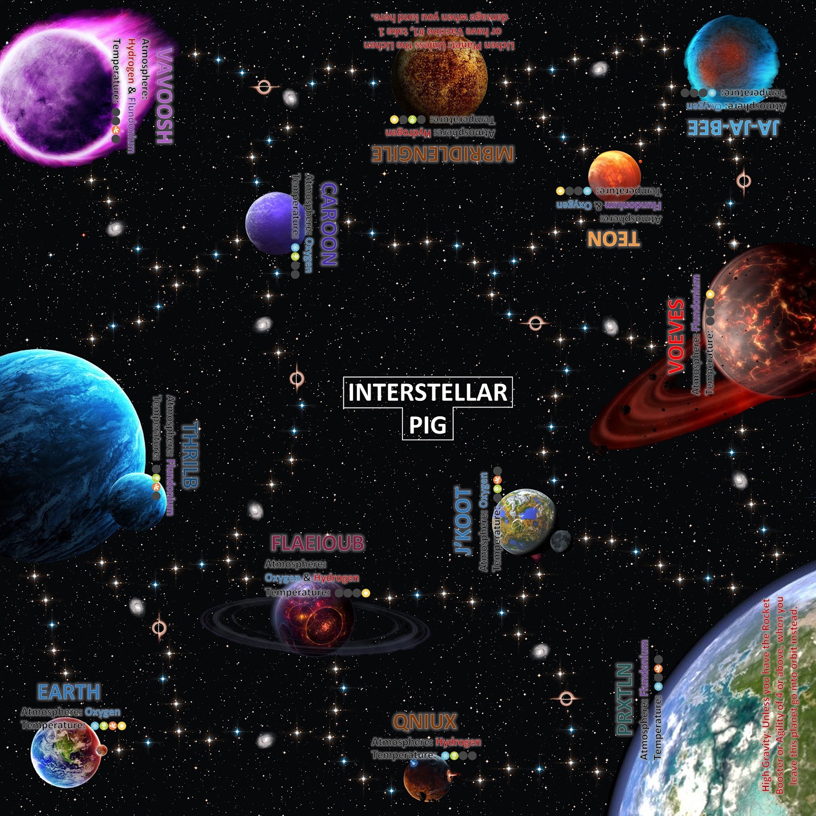 A Game Designer's Blog Interstellar Pig version 2.0