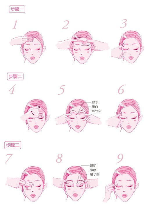 Facial Step By Step 120