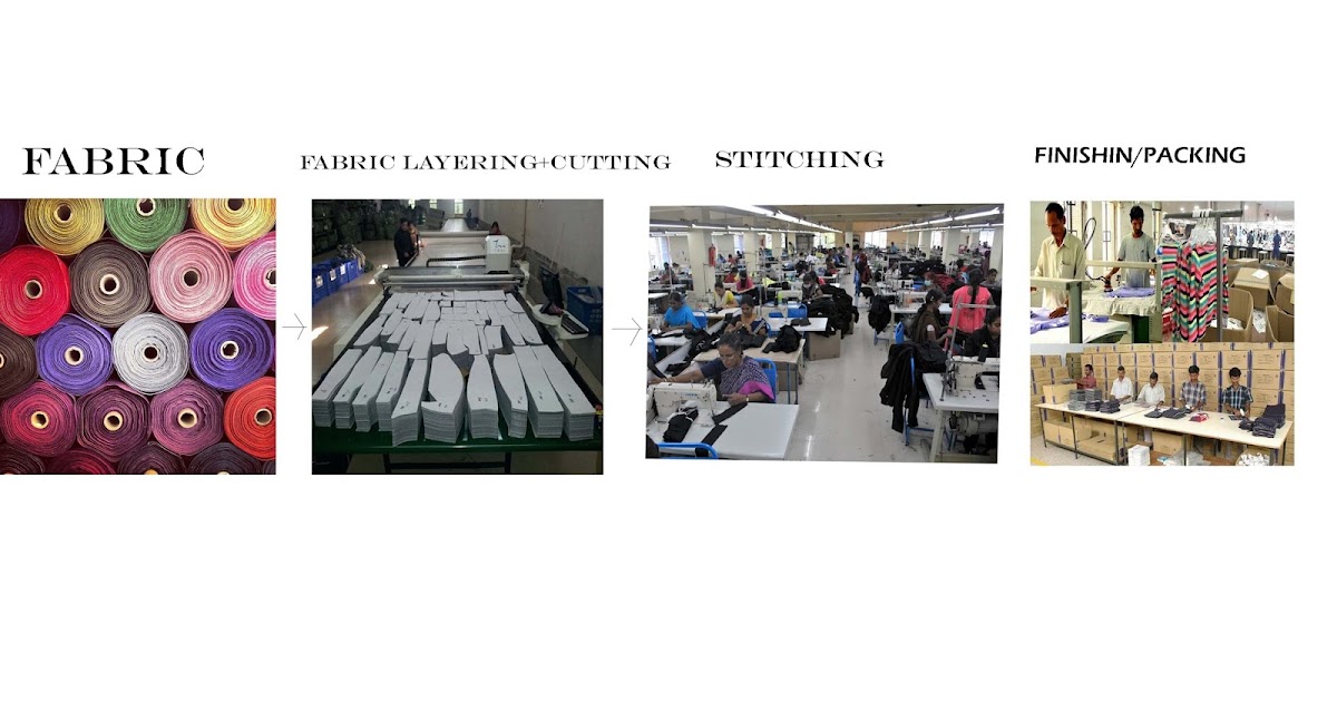 Blazer manufacturing technical details Jacket production process flow