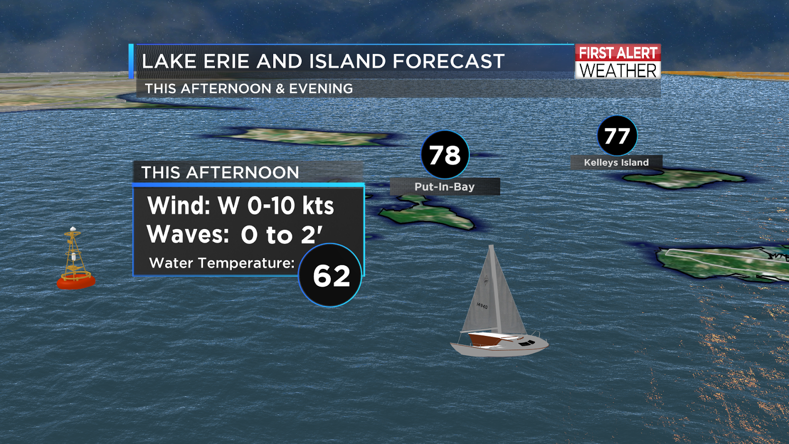 First Alert Weather Memorial Day Details