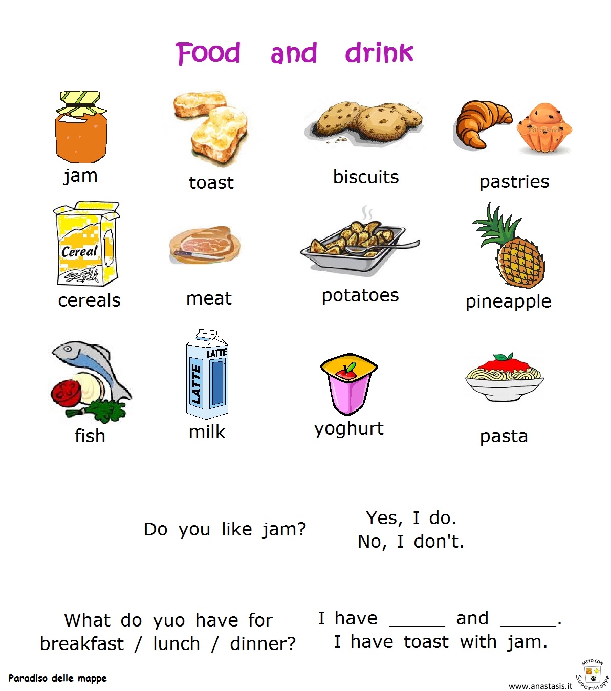 Verifica Inglese Food And Drink