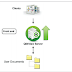 2 Scaling-Up And Scaling-out QlikView's Ideas! That You Can Never Miss