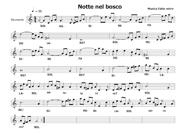A Natale Puoi Accordi Chitarra Semplici