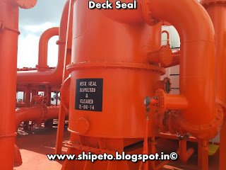 Deck Seal-www.shipeto.blogspot.in eto jobs,eto subject,eto coure,eto course fees,eto syllabus,eto college,ship hatch covers,electro technical officer,ship electrician,eto duty,ship,ship navigational sytems,bridge,types of motor,ship alternataor,brushless alternator,ship power electronics,solas regulations,ship construction,shipyard,how to join eto,electrical and electronis,electrical engineering,induction motor,dc motor,himt college,shipping college