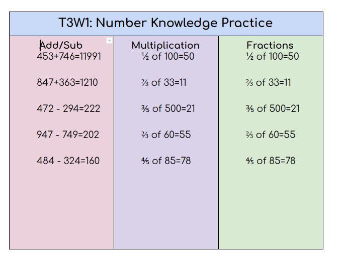 Julia @ Pt England School : Number Knowledge