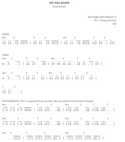 Play The Piano April 2016