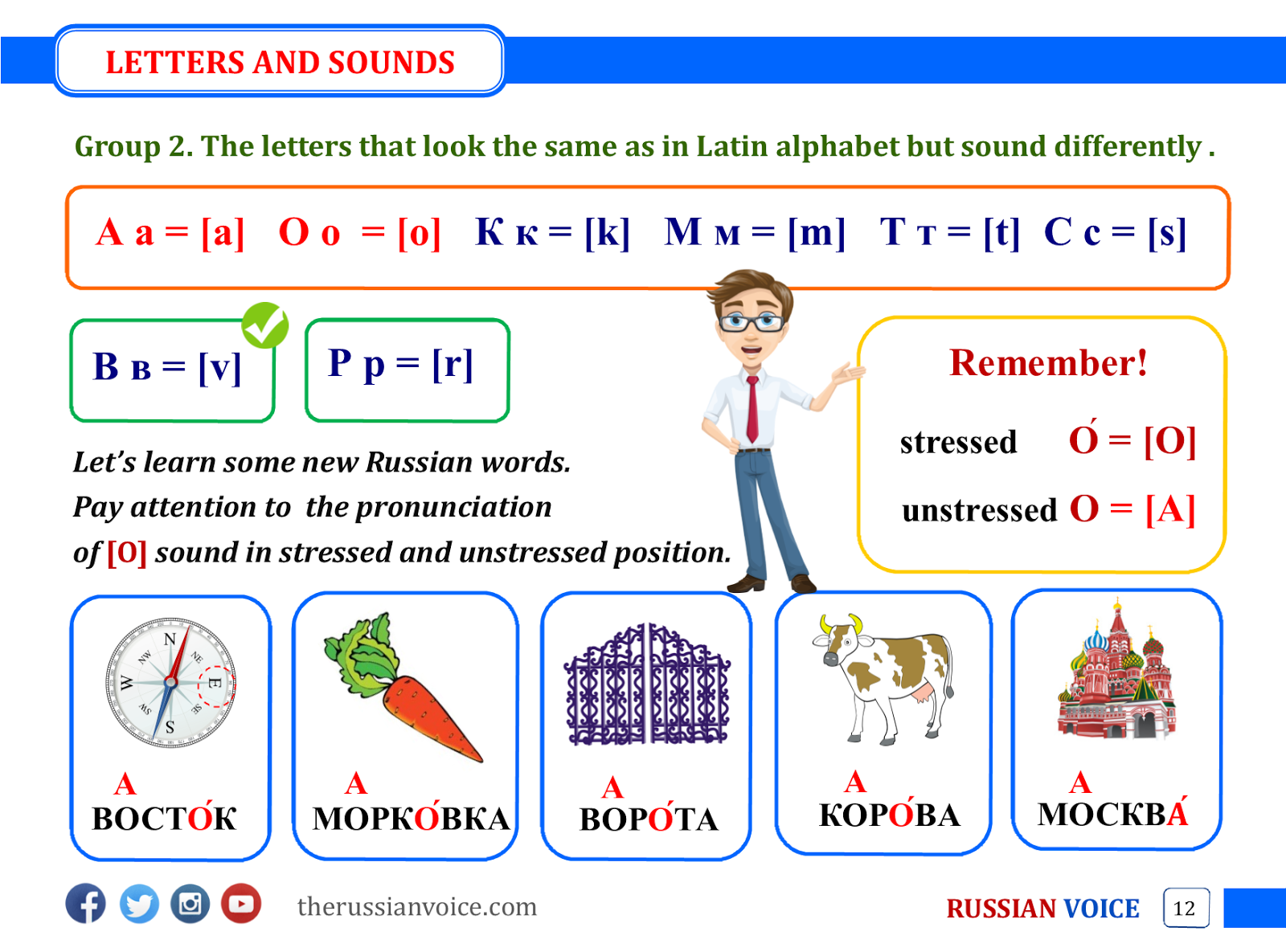 Materials On Learning Russian 55