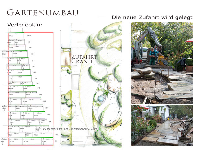 Gartenblog GeniesserGarten Gartenplanung