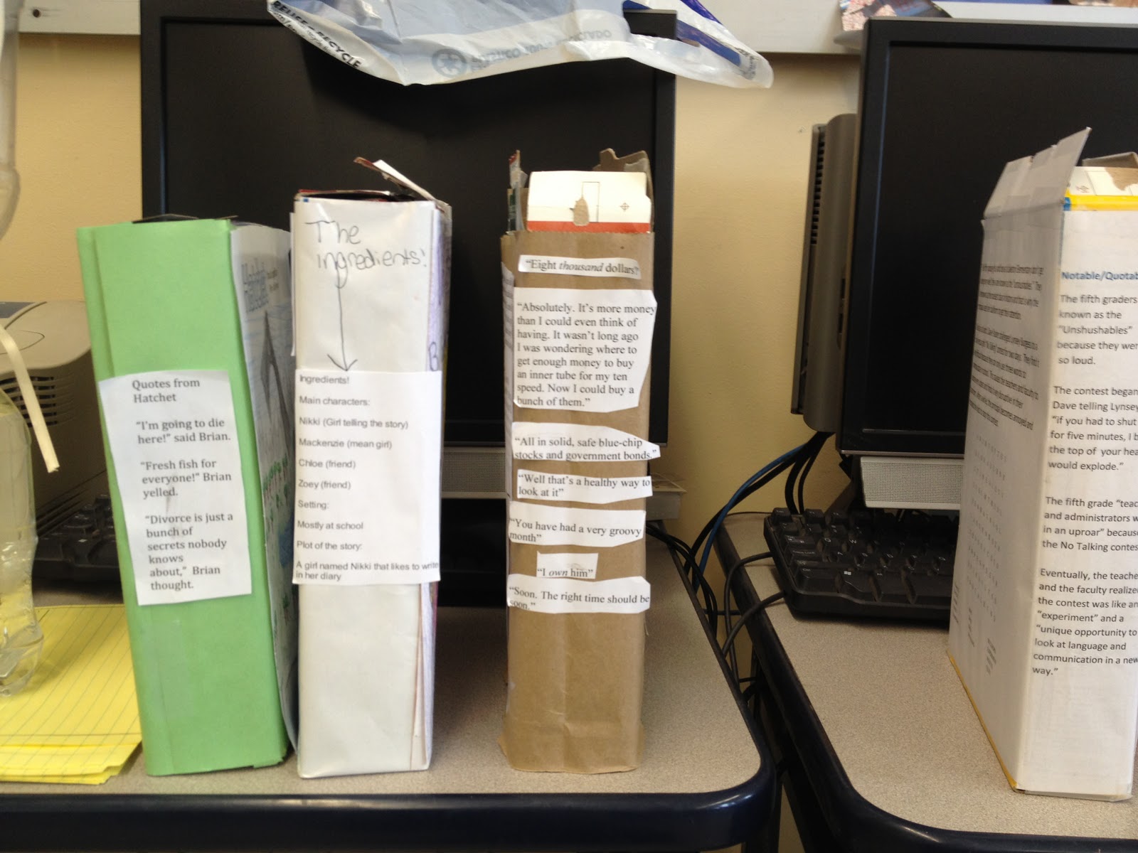 Book report ideas high school image