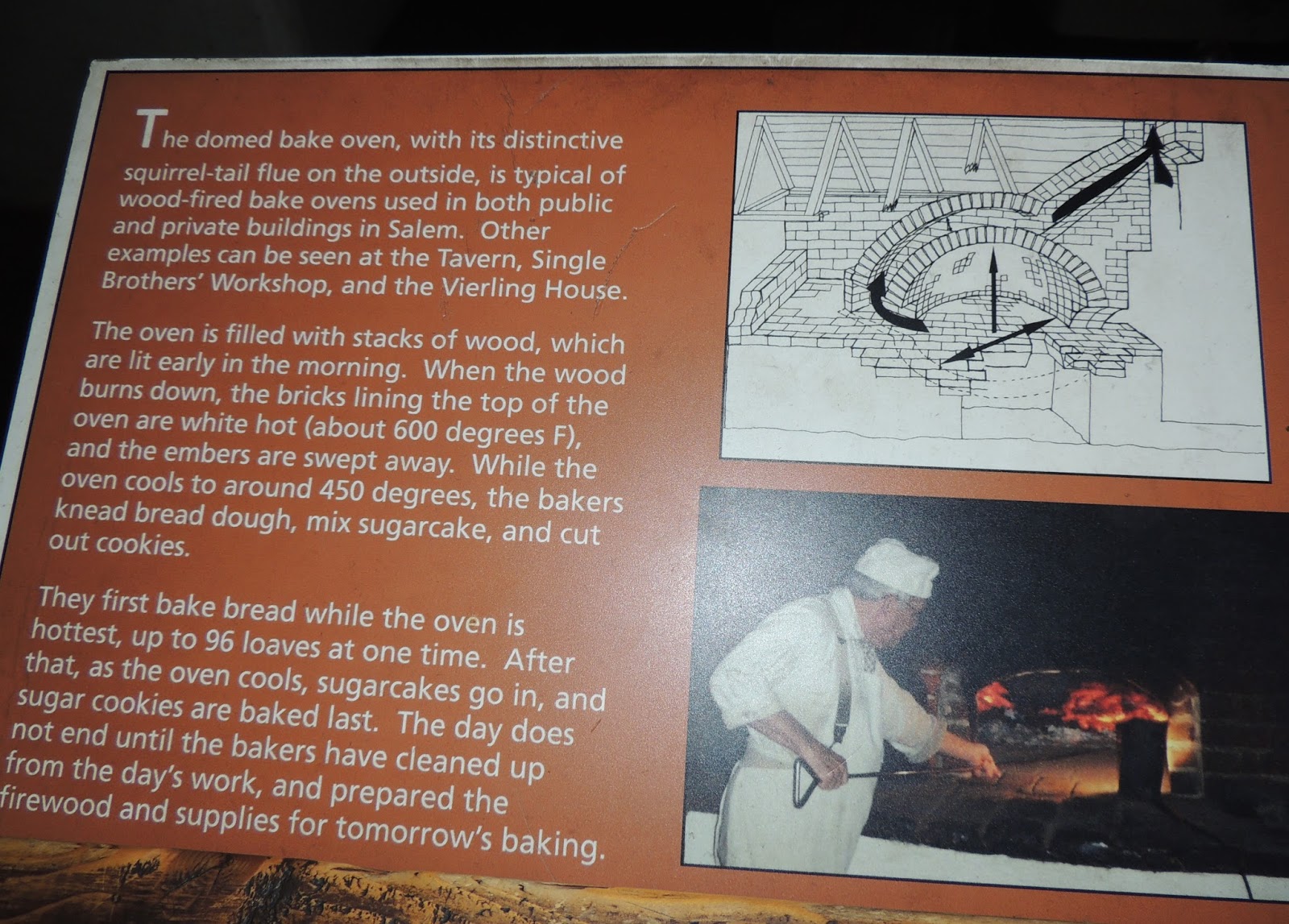 Winkler Bakery in Old Salem NC