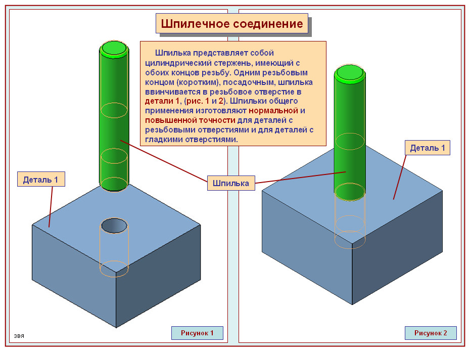 Костюм представляющий собой соединение. Что представляет собой шпилька. Шпилечное соединение. Сектор деталь гладкий.