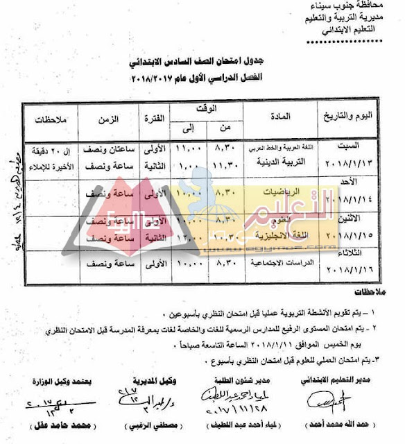 جدول امتحان نصف العام جنوب سيناء 2023 الصف السادس الابتدائي جدول امتحان نصف العام جنوب سيناء 2023 الصف السادس الابتدائي