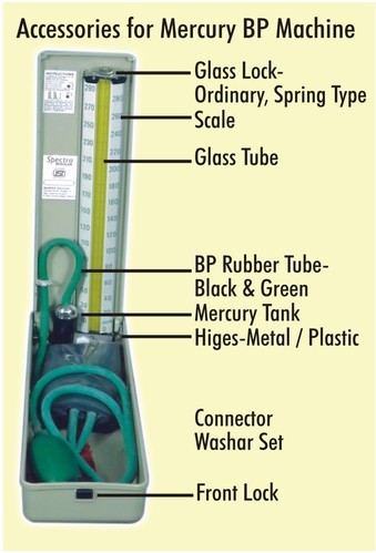 The Site for Healthcare Professionals: Sphygmomanometer (BP Monitor).