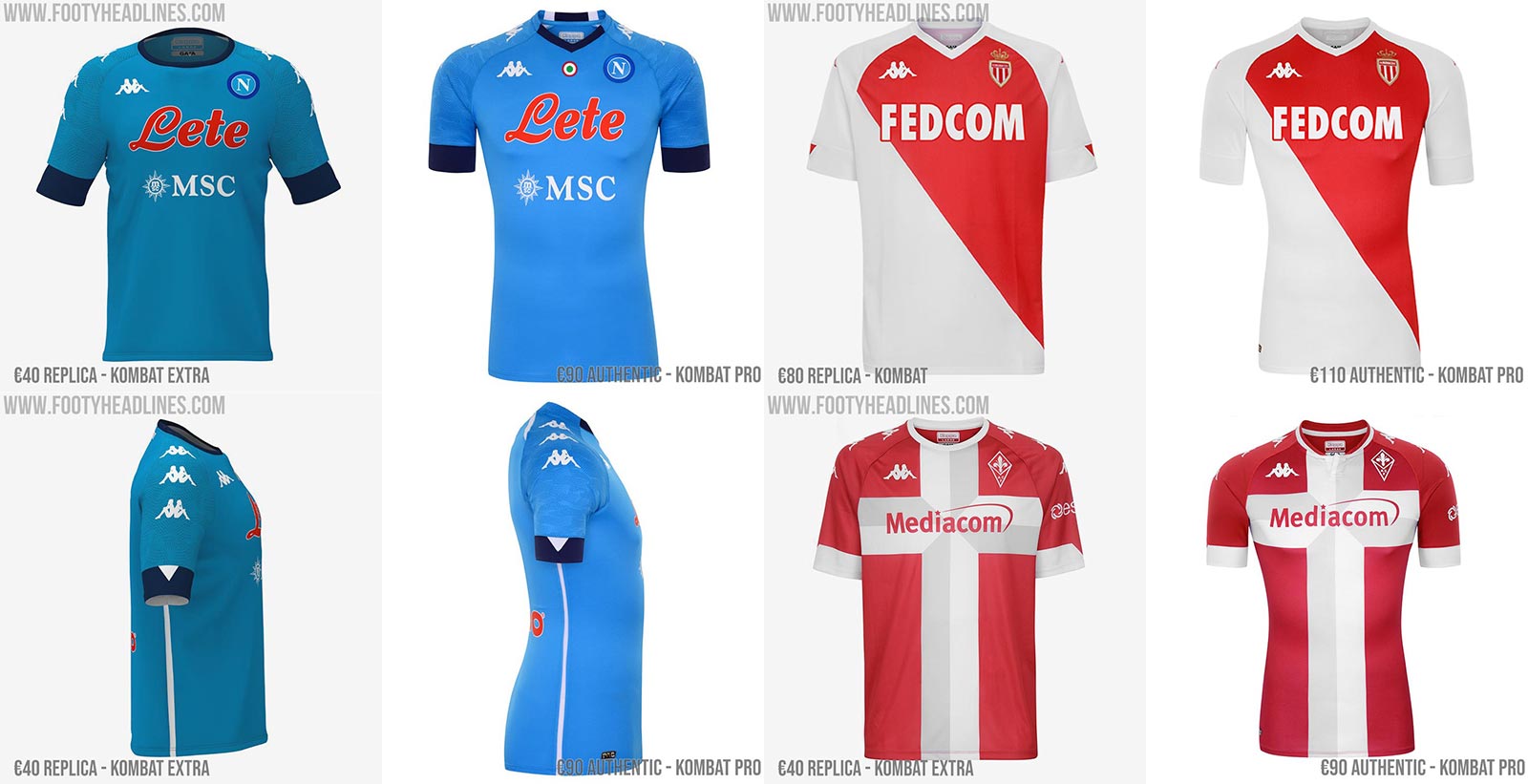 Kappa 202021 Replica vs Authentic Kits €40 Replica Shirts Only For