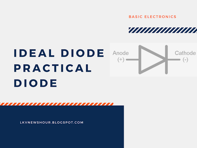 Ideal Diode vs Practical Diode