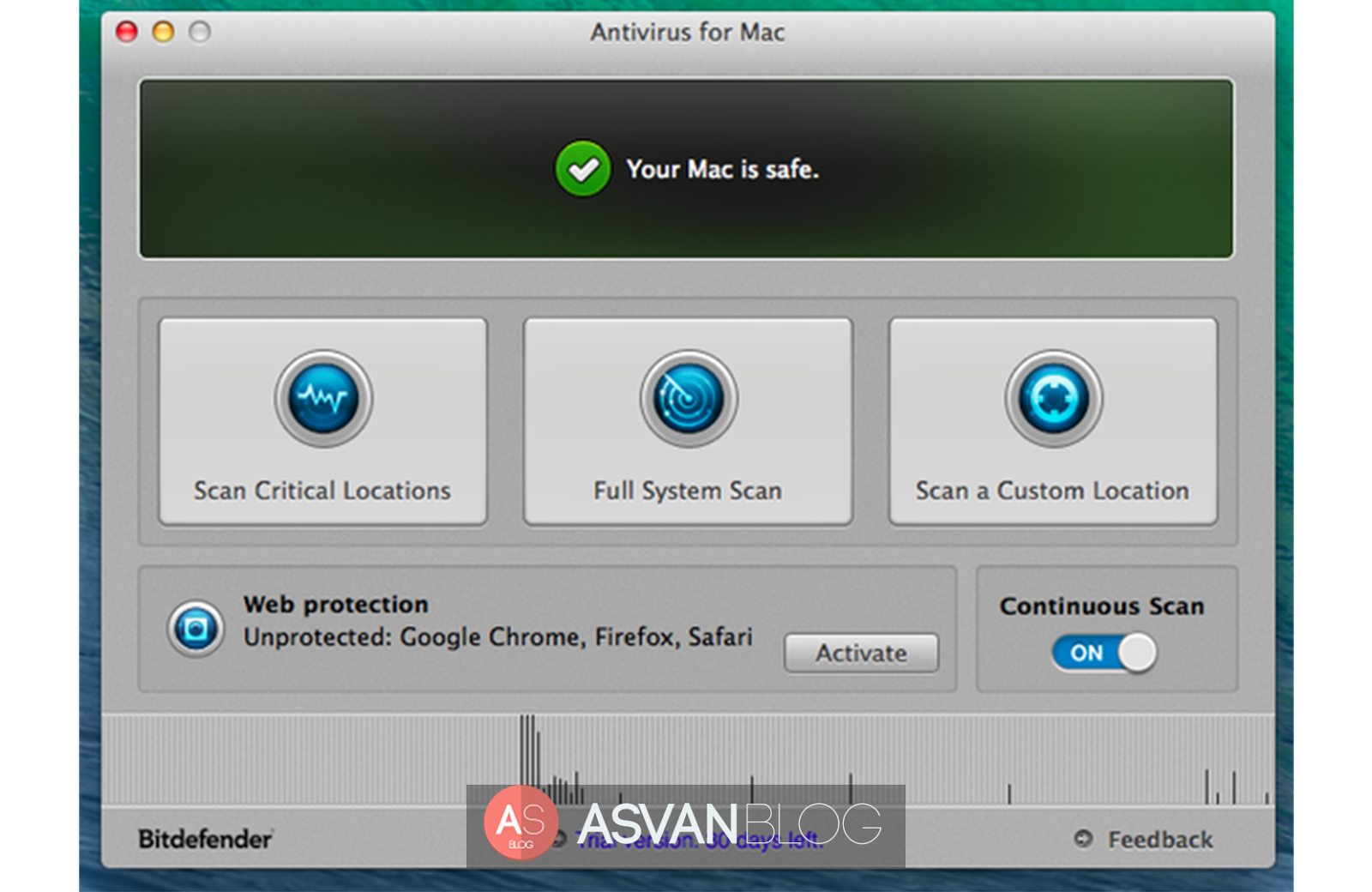 Антивирус для mac. Антивирусы на Мак. Mac safe. Animation Antivirus protect.