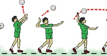 Gerak Dasar Servis Atas Tenis Servis Pada Permainan Bola Voli Teknik Dasar Olahraga