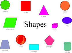 shapes geometric basic triangles shape math squares different ovals circles etc unit patterns learn chart prekandksharing grade trapezoid march students