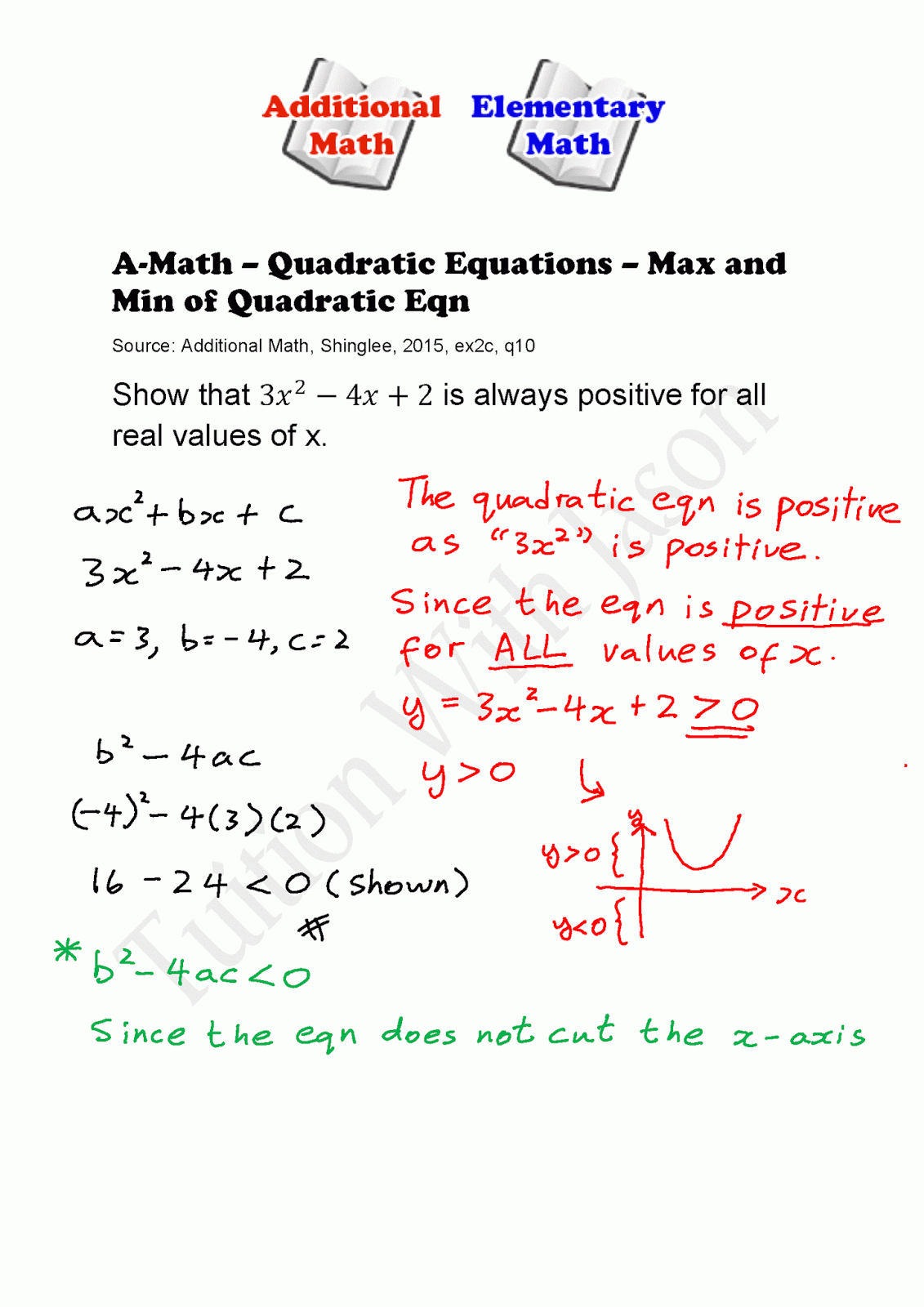 A-Math - Quadratic Equation - Max and Min of Quad Eqn | Singapore ...