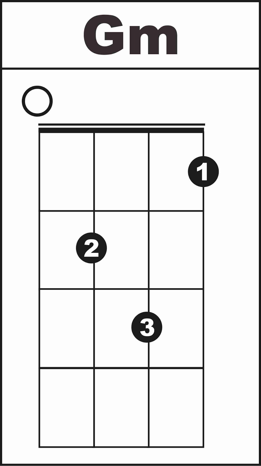 Các Hợp âm Ukulele Cơ Bản Cho Người Mới Học 44C