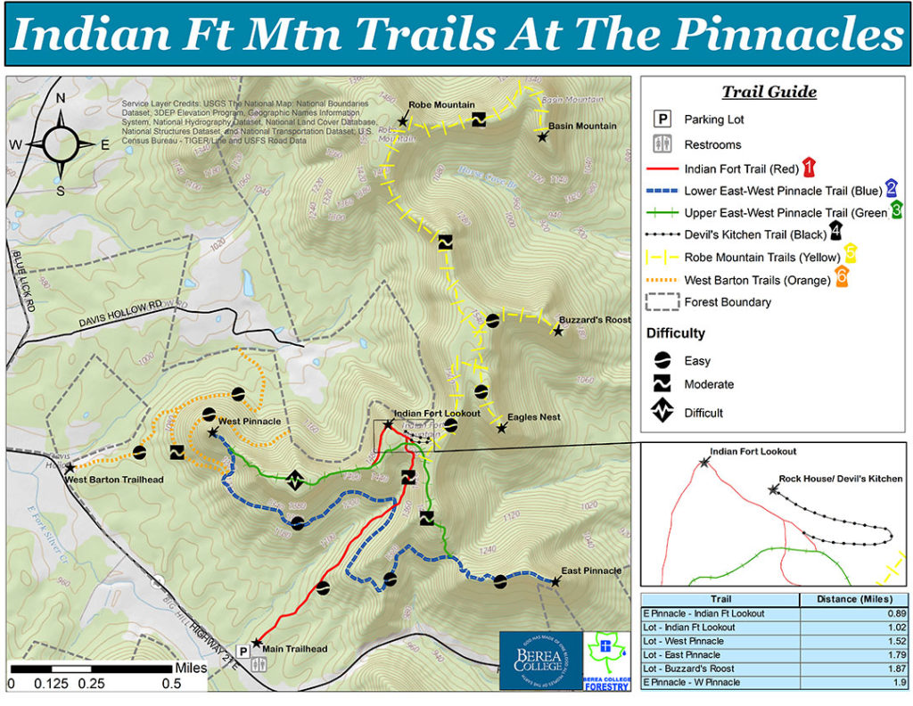 Backpack and Beer January 2018