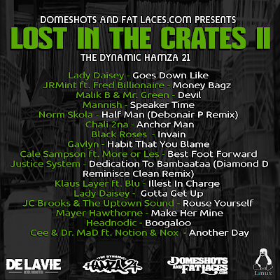 The Dynamic Hamza 21 - Lost In Crates II Tracklist