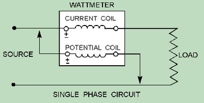 Tech & Fun: Connecting Voltmeter, Ammeter and Wattmeter in a circuit