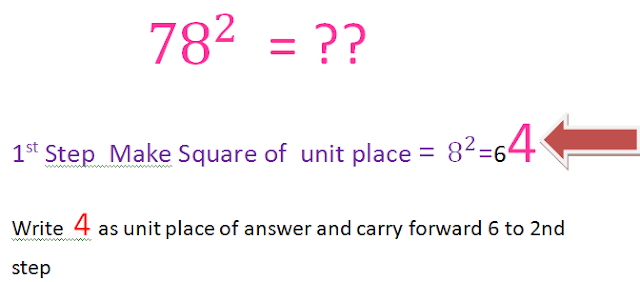 SHORTCUT METHOD TO FIND THE SQUARE OF TWO  AND THREE  DIGITS NUMBERS ,MULTIPLICATION TRICKS 