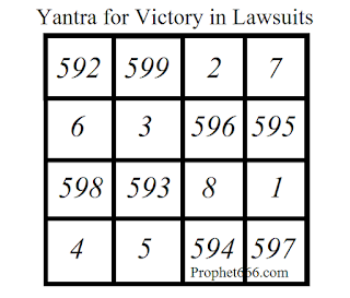Hindu Occult Yantra for Victory in Lawsuits
