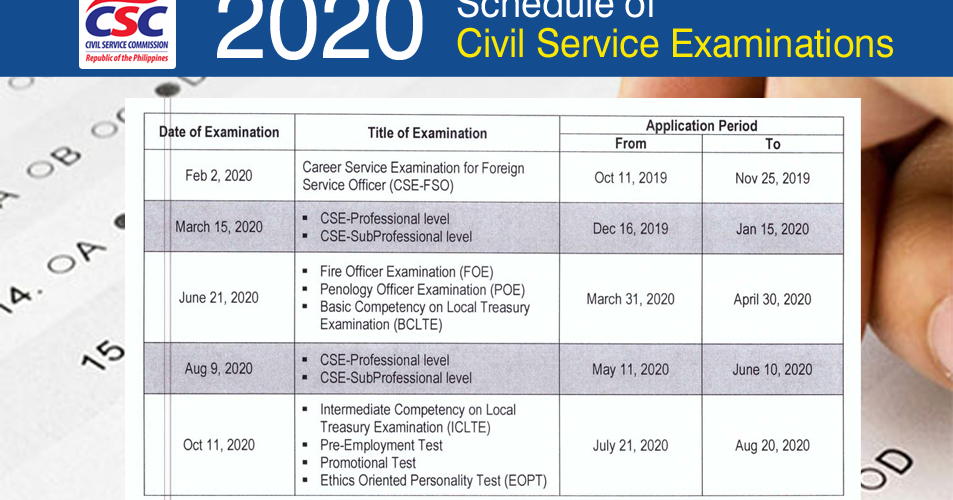 Civil Service Exam PH Schedules