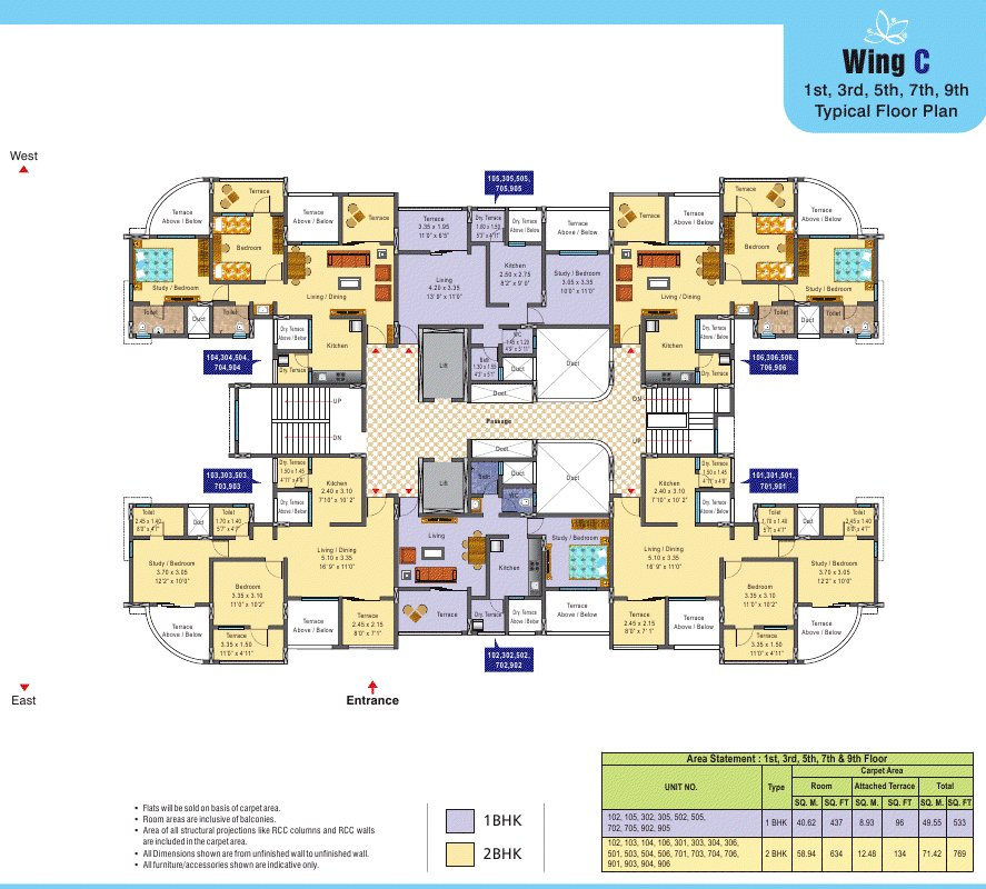 Ravi Karandeekar's Pune Real Estate Market News Blog 1 BHK & 2 BHK