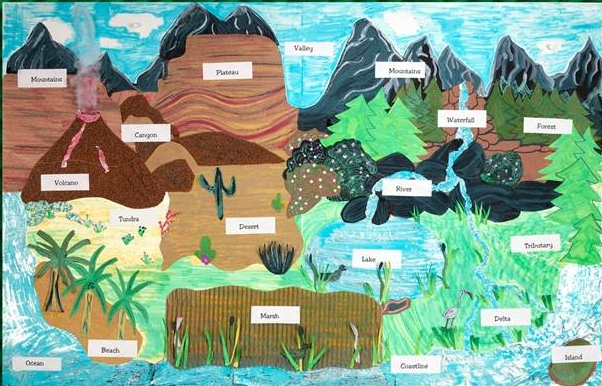 Mrs. McLain's Third Grade: Landforms STEM
